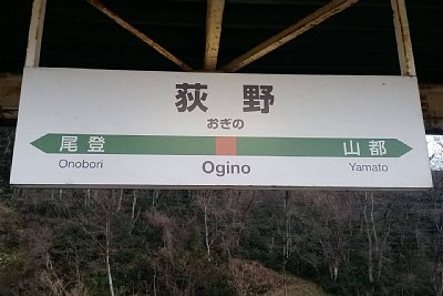 駅名標