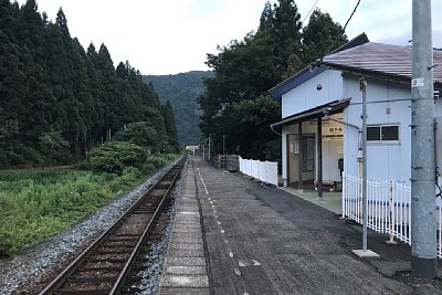 単式ホーム