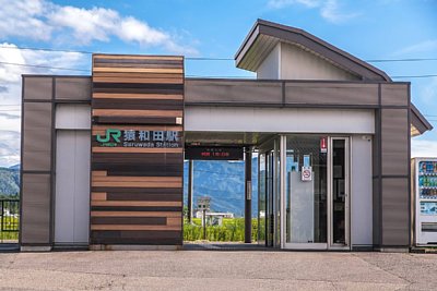 猿和田駅