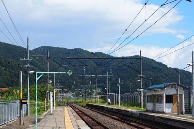 相対式ホーム