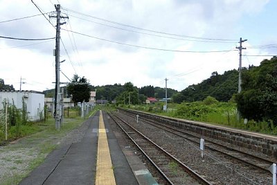 相対式ホーム
