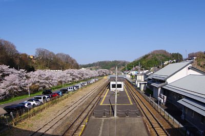 島式ホーム