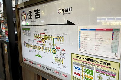 駅名標