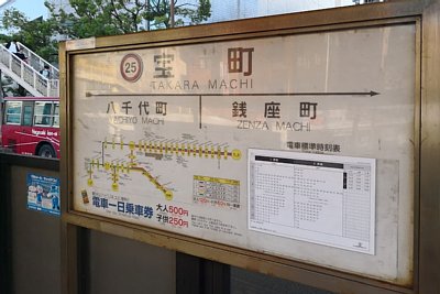 駅名標