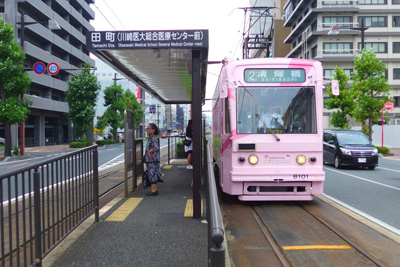 7900形電車