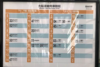 発車時刻表