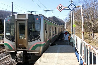 E721系電車