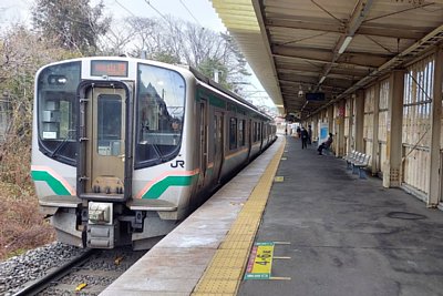 E721系電車