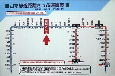 運賃表
