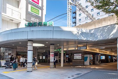 五反田駅